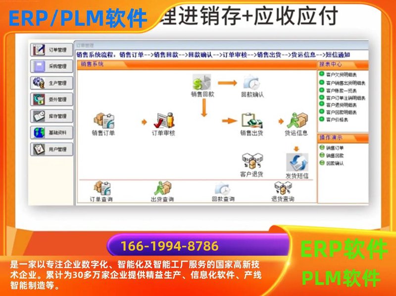 ERP系统定制如何助力企业实现精细化管理?